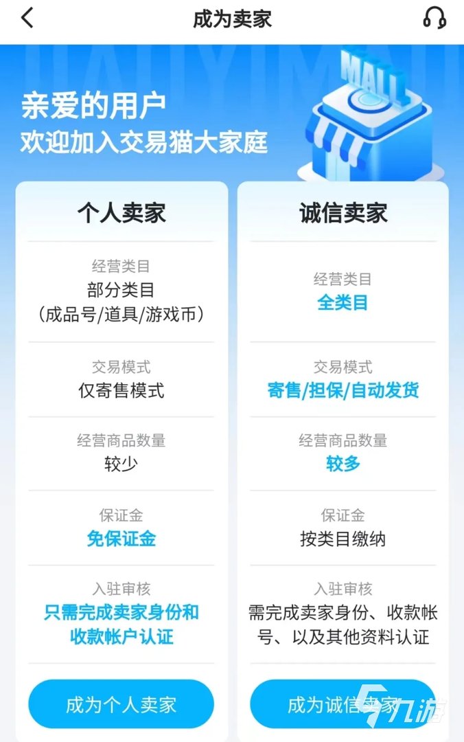 西普大陆卖号交易平台推荐 西普大陆卖号哪个平台好