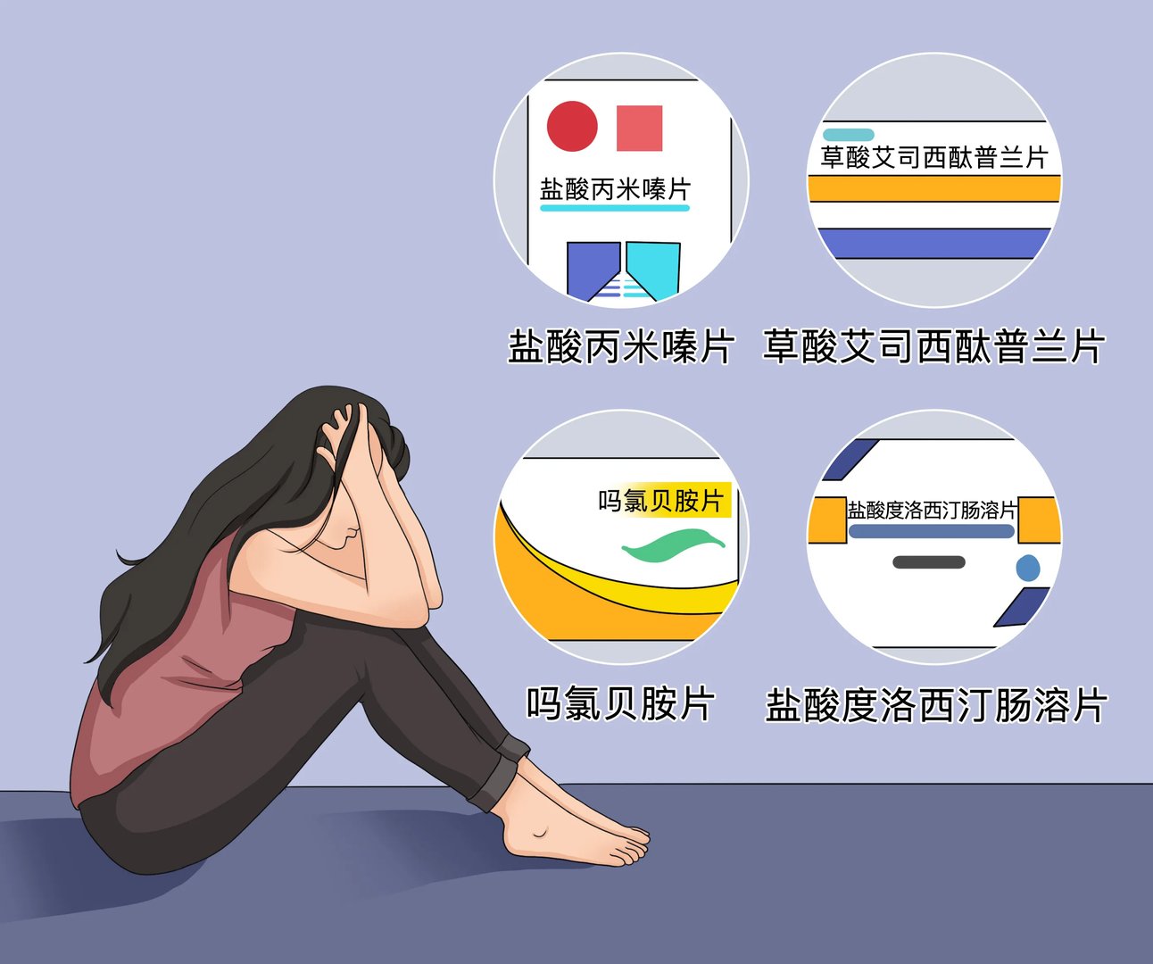 治抑郁的药