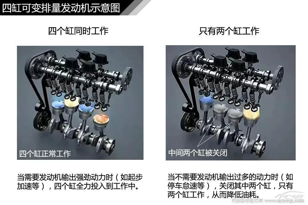 汽车构造图解及名称 汽车外观部位名称图解