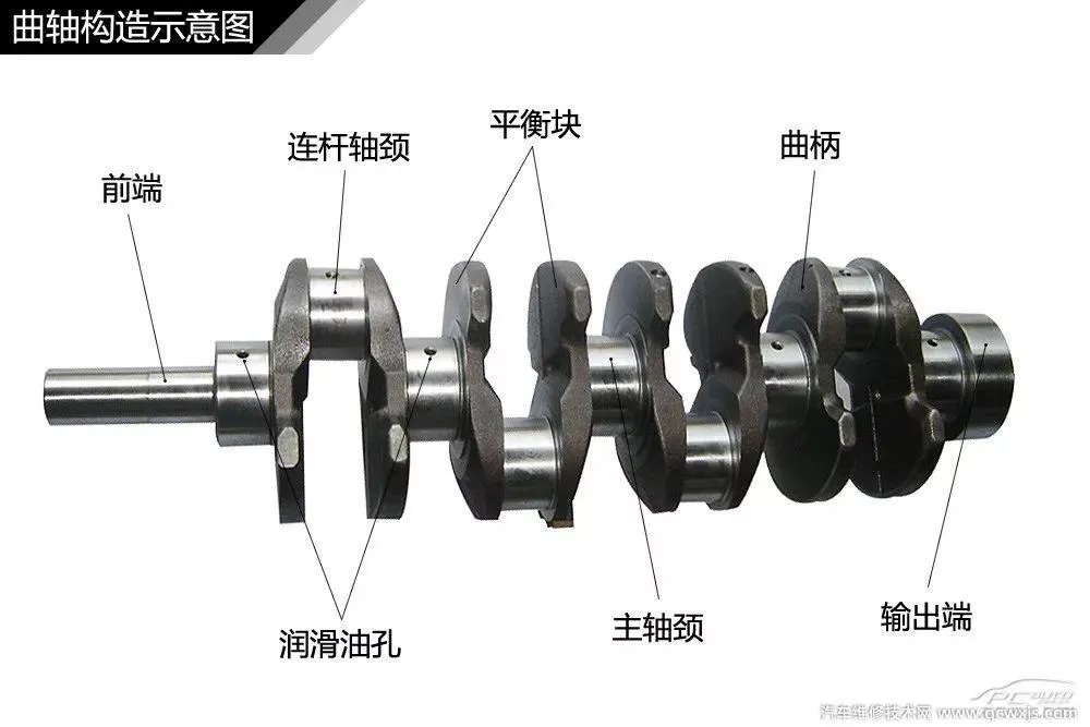 汽车构造图解及名称 汽车外观部位名称图解
