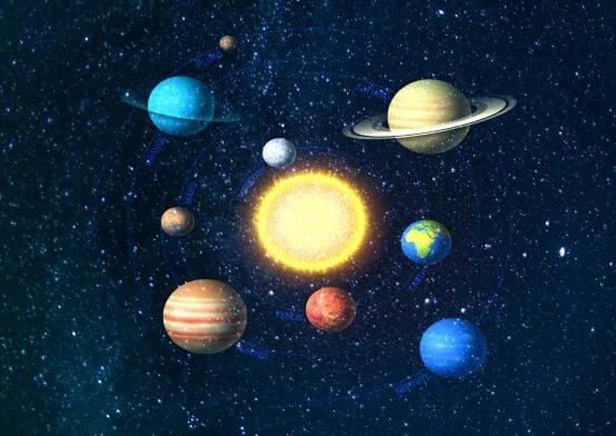 地球属于哪个星系