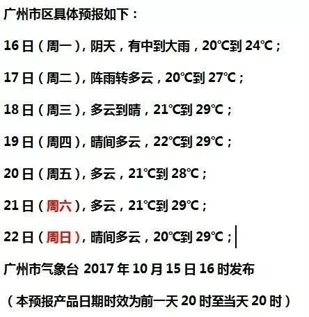 台风兰恩生成对我国有什么影响?