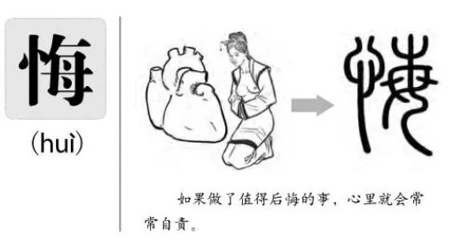 悔的拼音和词语