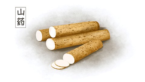 去湿气的食物