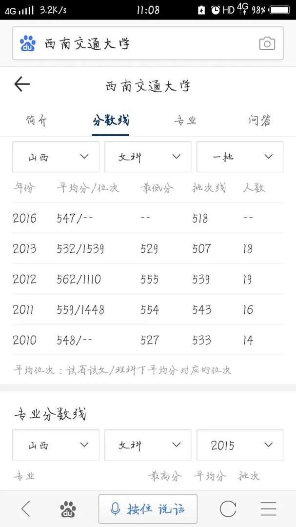 西南交通大学怎么样?
