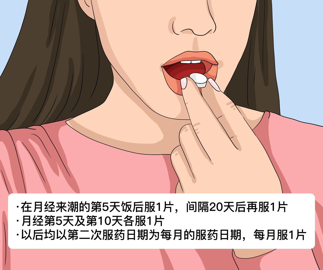 长效避孕药怎么吃