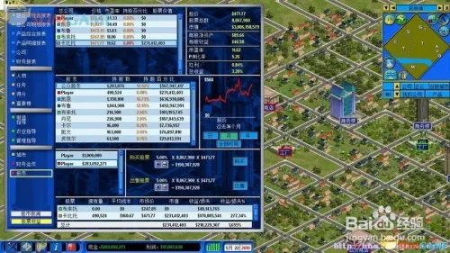 金融帝国2股市
