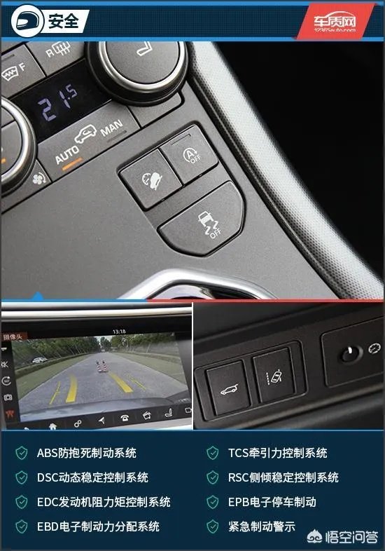 路虎揽胜极光怎么样?