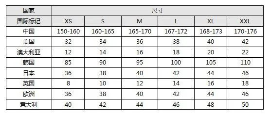 欧洲尺码和中国尺码对照表