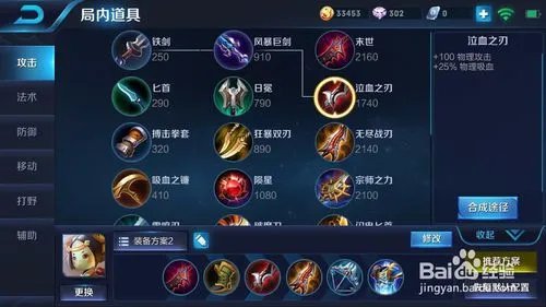 adc是什么意思