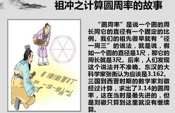 祖冲之简介:南北朝数学家,把圆周率精准到小数点后七位