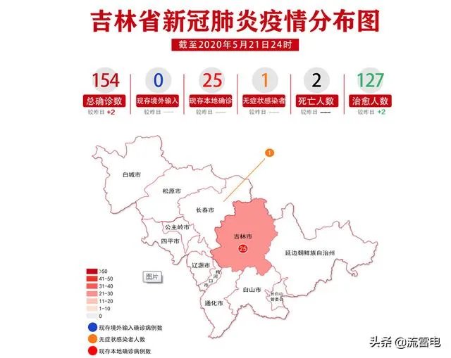 关于吉林市疫情,有什么好消息吗?