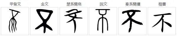 不的拼音