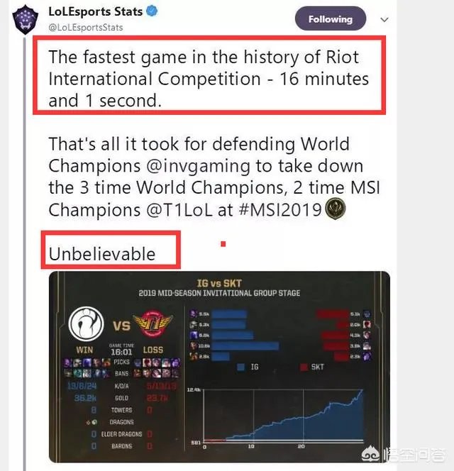 IG16分战胜SKT打破EDG记录,IG创Riot官方国际赛事历史最短游戏时间,你有何看法?