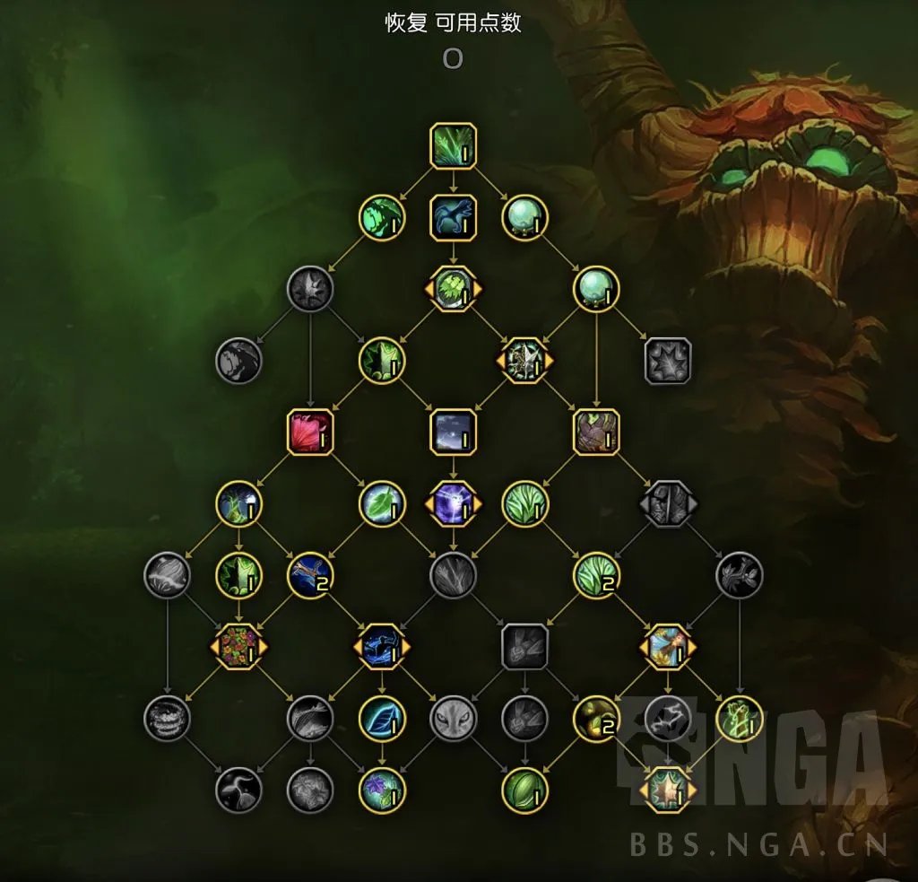 魔兽世界10.0奶德天赋加点推荐