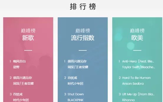 qq音乐2014