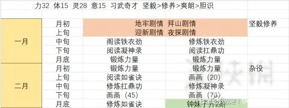 《侠隐阁》完美攻略技巧心得分享 全成就+全传书攻略解析