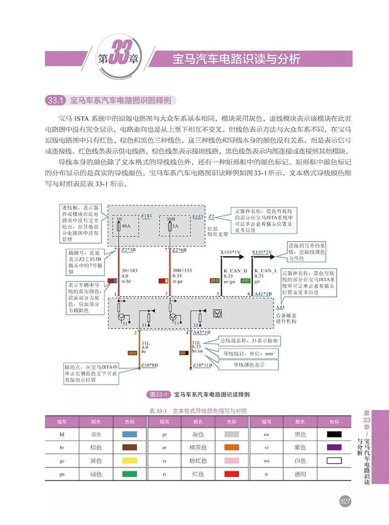 无级变速器的结构与工作原理(图解)