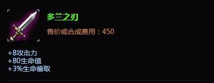 狂暴之心出装|狂暴之心加点