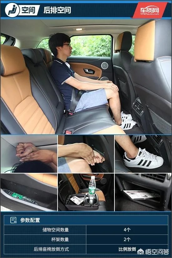 路虎揽胜极光怎么样?