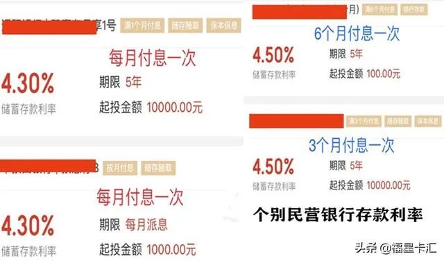 银行短期理财产品排行哪家好?