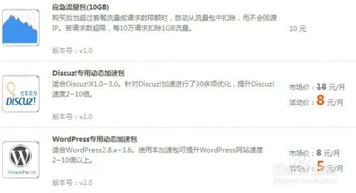 加速乐怎么样