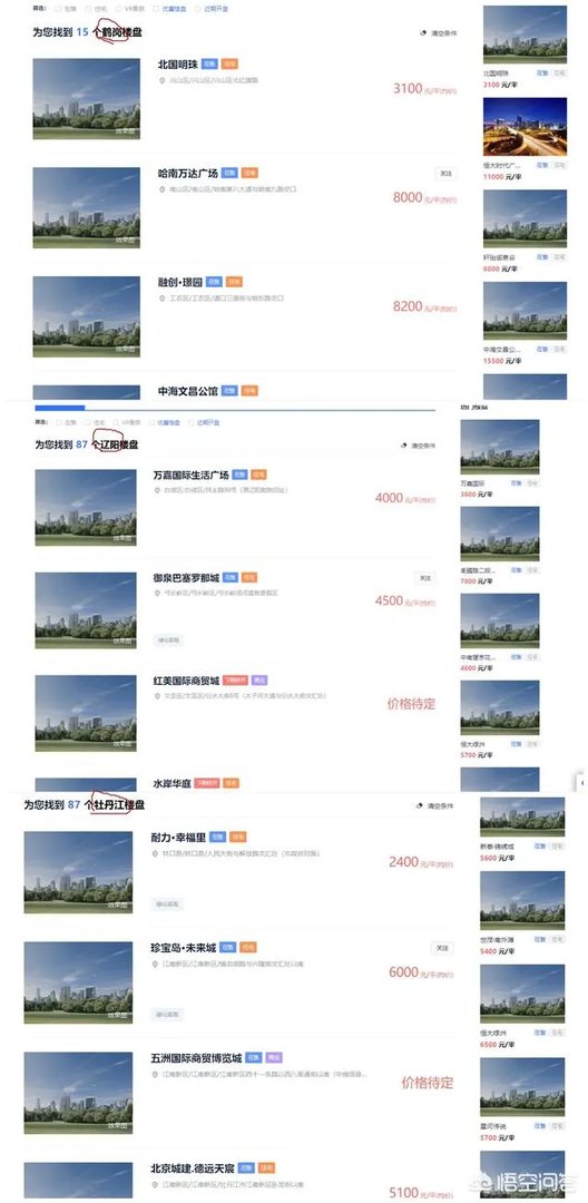 央视调查鹤岗“白菜价”楼房,几万一套的真相是什么, 你怎么看?