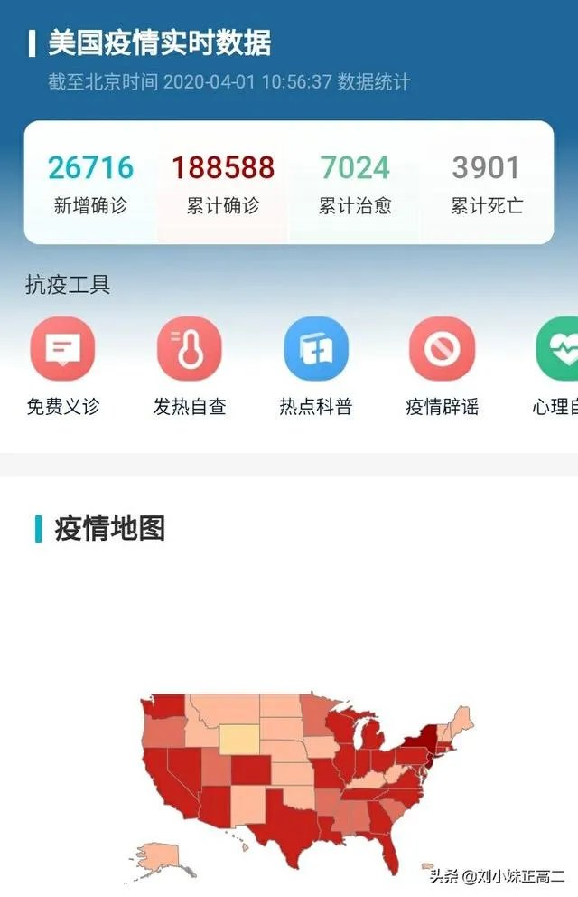 美国疫情今天新增超过20000例,大家怎么看?