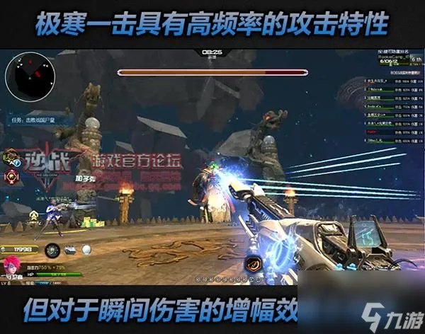 逆战极寒冰神怎么样 逆战极寒冰神枪械介绍 科普