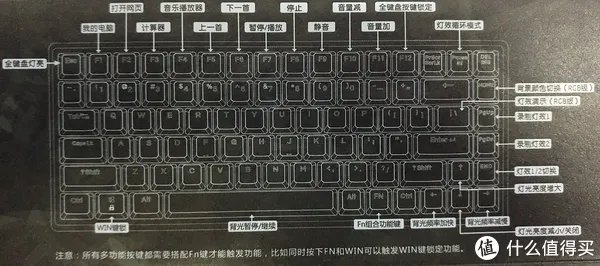 最后的剁手—KEYCOOL 凯酷 84键 机械键盘