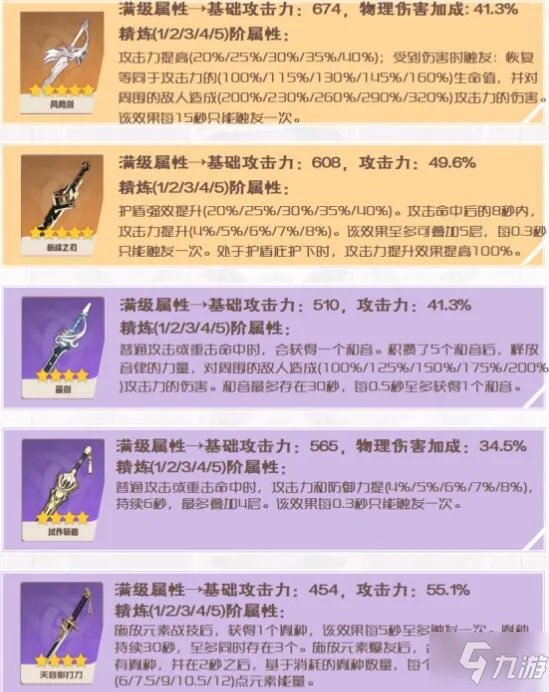 《原神》七七武器最佳搭配推荐 七七圣遗物如何搭配