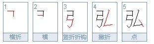 弘是什么意思?