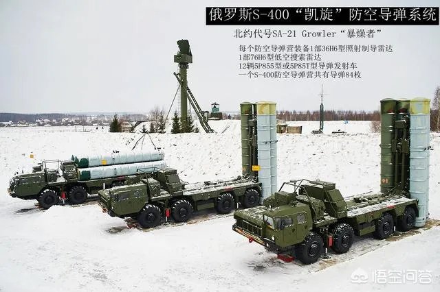 S-400防空导弹的能力如何?
