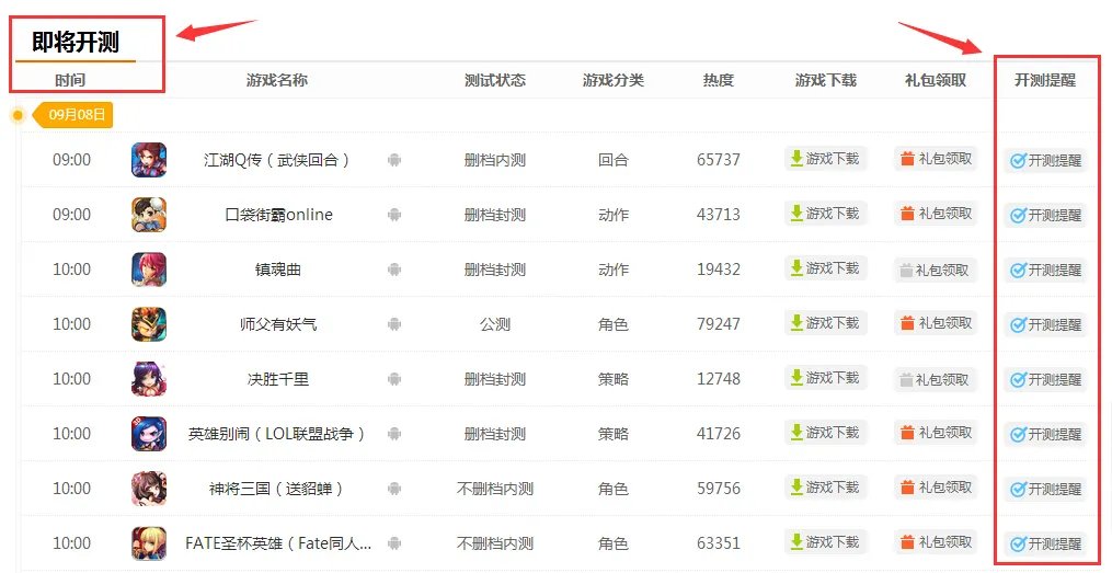 喵路那家伙老不好走了什么时候公测?公测时间详解