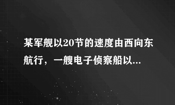 某军舰以20节的速度由西向东航行，一艘电子侦察船以30节的速度由南向北航行，它