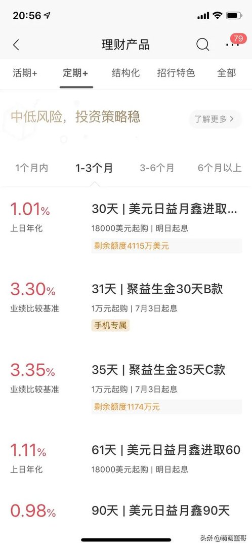 银行短期理财产品排行哪家好?