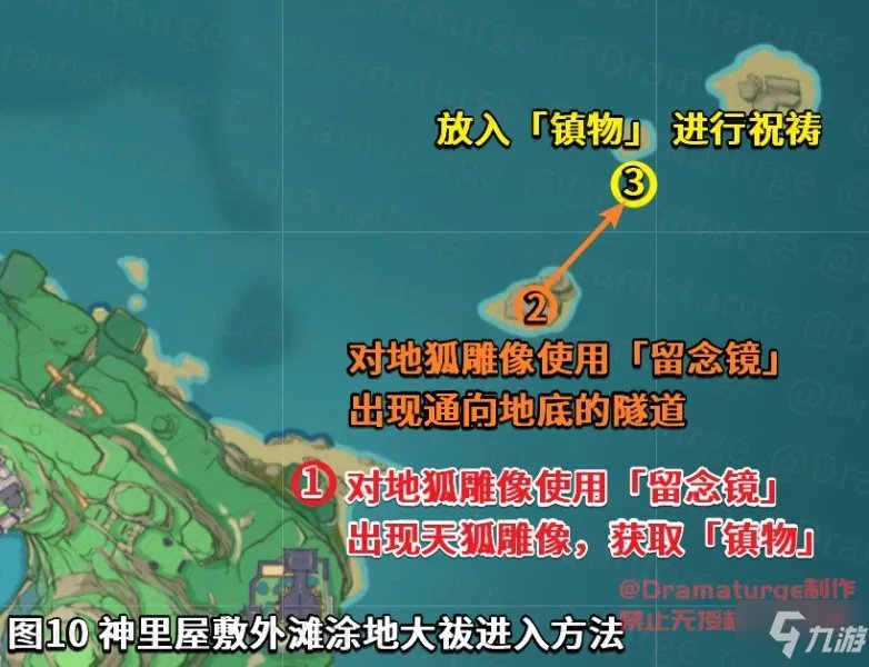 原神神樱大祓任务攻略大全