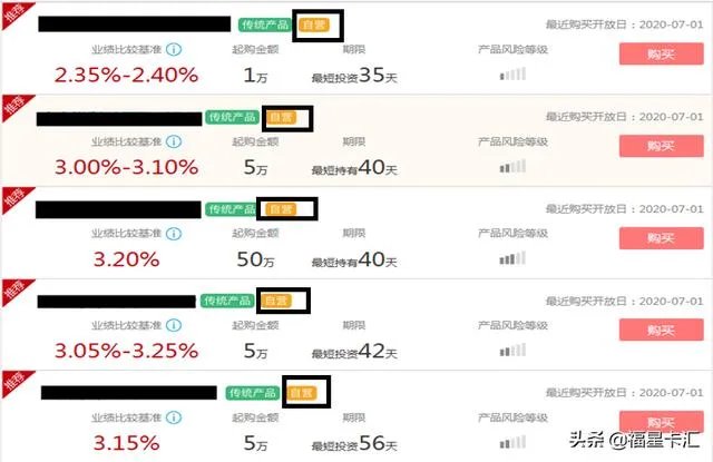 银行短期理财产品排行哪家好?