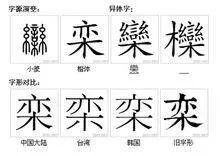 栾什么字