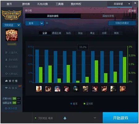 tgp助手
