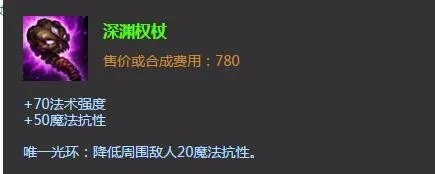 狂暴之心出装|狂暴之心加点