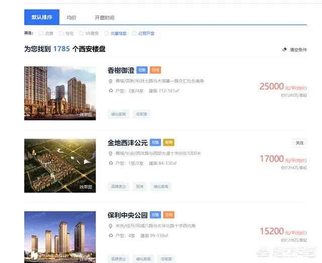 央视调查鹤岗“白菜价”楼房,几万一套的真相是什么, 你怎么看?