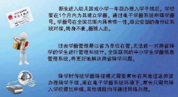 电子学籍是什么意思?