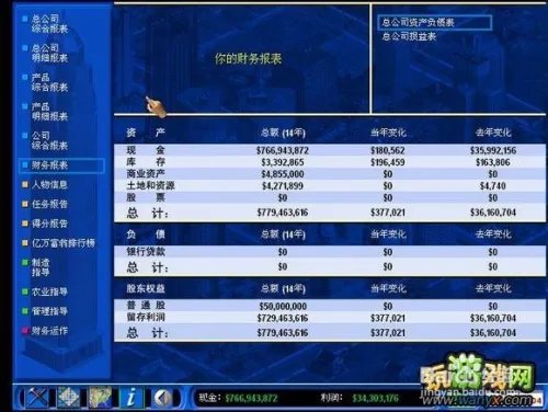 金融帝国2股市