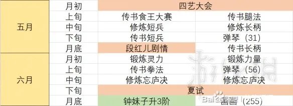 《侠隐阁》完美攻略技巧心得分享 全成就+全传书攻略解析
