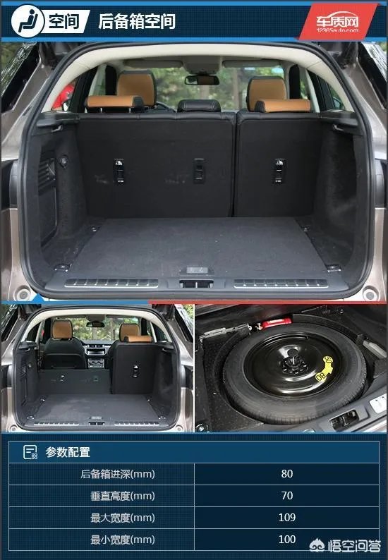 路虎揽胜极光怎么样?