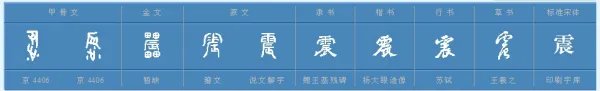 震的拼音和组词怎么写