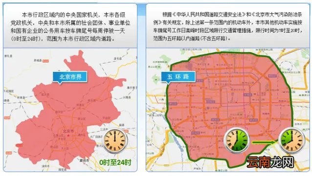 北京限行最新通知，北京限行规定2020最新