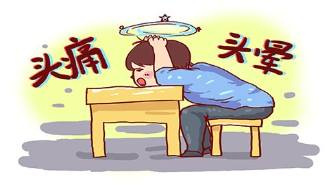 水中毒是什么症状