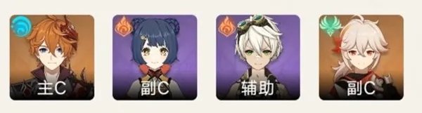 《原神》3.2版班尼特全面培养指南 班尼特出装与队伍搭配教学